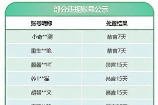 萨卡数据：3射1进球&4关键传球，7次过人2次成功，评分8.1